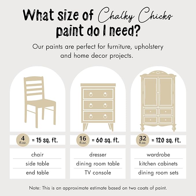 Chalky Chicks All-in-One Chalk Paint for Furniture or Cabinet - 32 Fl Oz - Matte Finish Cuppa Latte Tan for Metal, Wood Furniture Paint - No Sanding All-in-One for Home Decor & Crafts, USA Made