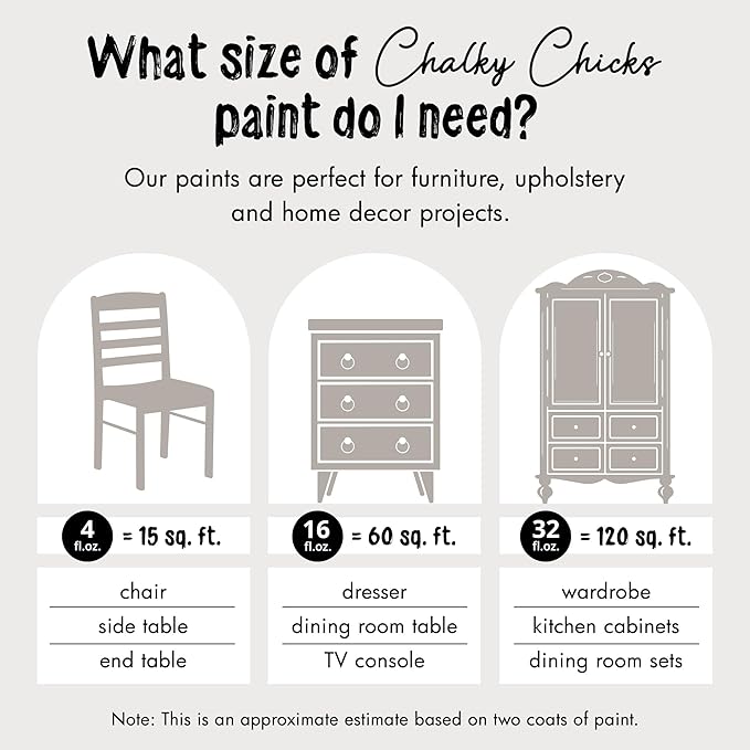 Chalky Chicks All-in-One Chalk Paint for Furniture or Cabinet - 16 Fl Oz - Matte Finish Wolf Gray (Gray/Beige) for Metal, Wood Furniture Paint - No Sanding All-in-One for Home Decor & Crafts, USA Made