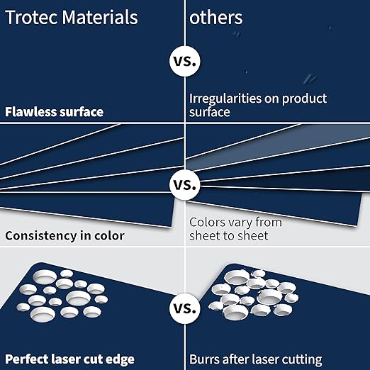 Trotec TroLase | 12"x12"x1/16", 8 Pcs | Light Blue/White | 2 Ply | Modified Acrylic | Laser Engraving Double Color Plastic Sheet | Engraving Blanks for Laser, Saw, Guillotine | Made in USA