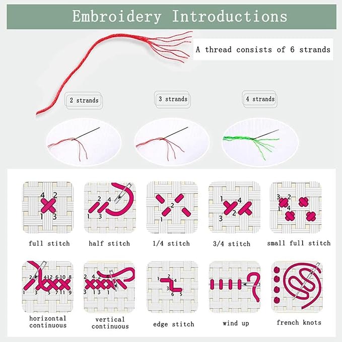 Disnesart Cross Stitch Stamped Full Embroidery Kits DIY 11CT Cotton Thread Printed DIY Needlepoint Kits Craft Needlework Set Cross-Stitch Stamped Sets-Forest elk 16x20 inch