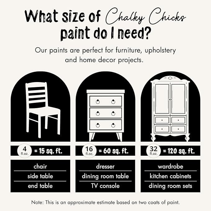 Chalky Chicks All-in-One Chalk Paint for Furniture or Cabinet - 32 Fl Oz - Matte Finish Old Lace (Off White) for Metal, Wood Furniture Paint - No Sanding All-in-One for Home Decor & Crafts, USA Made