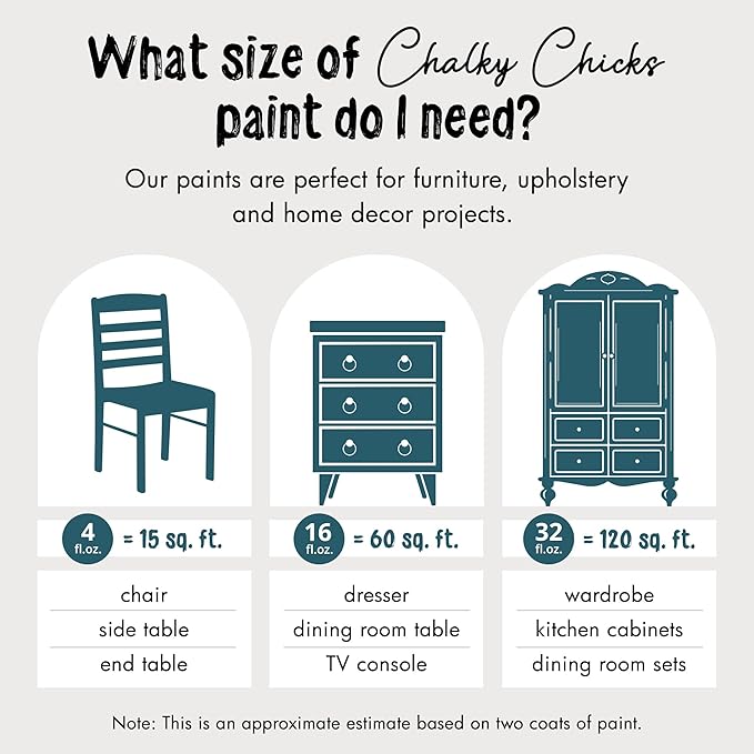 Chalky Chicks All-in-One Chalk Paint for Furniture or Cabinet - 32 Fl Oz - Matte Finish Twilight (Teal Blue) for Metal, Wood Furniture Paint - No Sanding All-in-One for Home Decor & Crafts, USA Made