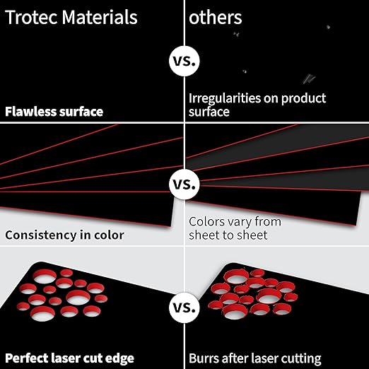 Trotec TroLase | 12"x12"x1/16", 8 Pcs | Black/Red| 2 Ply | Modified Acrylic | Laser Engraving Double Color Plastic Sheet | Engraving Blanks for Laser, Saw, Guillotine | Made in USA