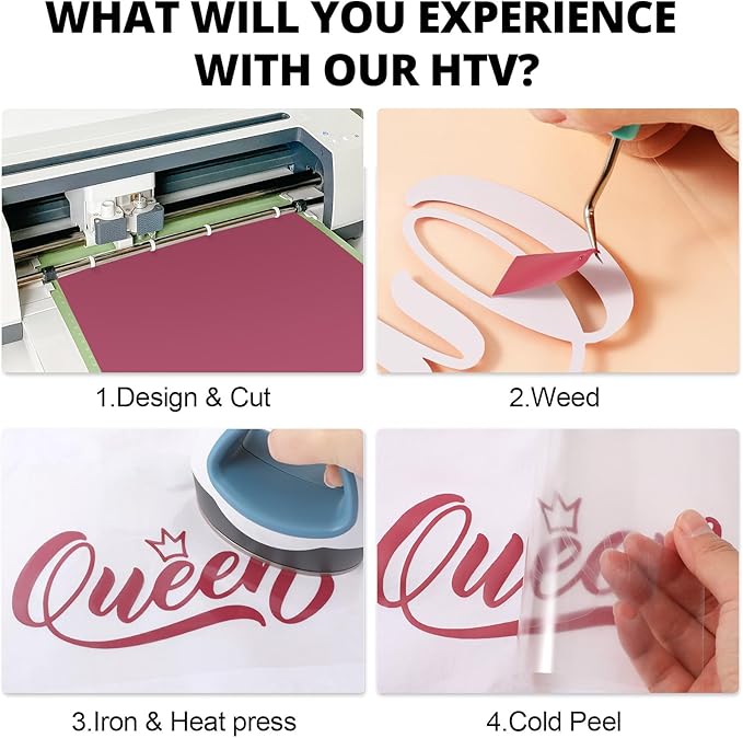 HTVRONT HTV Vinyl Roll Heat Transfer Vinyl - 12" x 8ft Maroon Iron on Vinyl Compatible with Cricut Cutting Machine - Easy to Cut & Weed for Craft Design (Maroon)