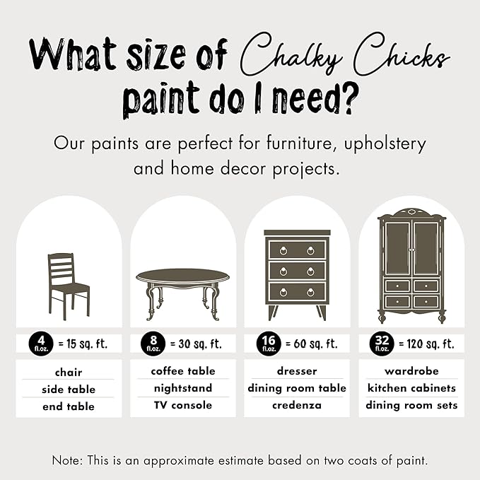 Chalky Chicks All-in-One Chalk Paint for Furniture or Cabinet - 32 Fl Oz - Matte Finish Beachwood (Brown/Gray) for Metal, Wood Furniture Paint - No Sanding All-in-One for Home Decor & Crafts, USA Made