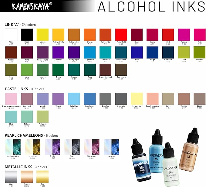 Alcohol Ink Set #9: Matched Color Combination of Alcohol Inks, 4 pcs. 0.51 fl oz (15 ml) Each
