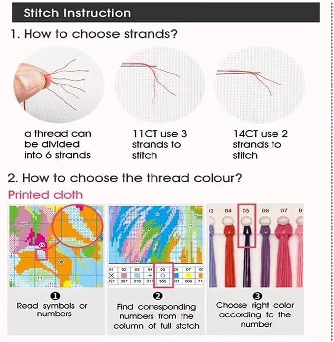 Stamped Cross Stitch Kits for Adults Beginners Pillow Needlepoint Kit with Embroidery Pattern Needlework Kit Prestamped Stitches Kit 11CT Cross Stitching-Colorful Cat Family18x18 inch