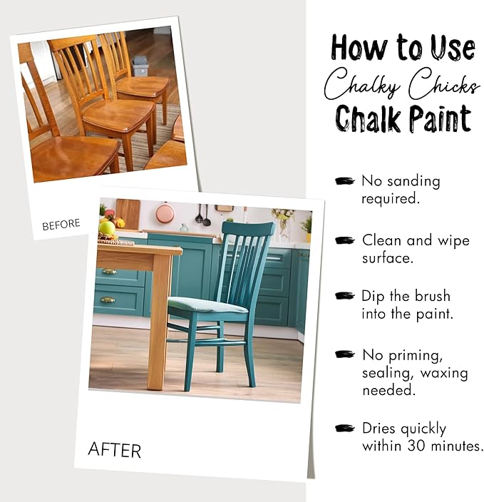 Chalky Chicks All-in-One Chalk Paint for Furniture or Cabinet - 4 Fl Oz - Matte Finish Poppy (Deep Red-Pink) for Metal, Wood Furniture Paint - No Sanding All-in-One for Home Decor & Crafts, USA Made