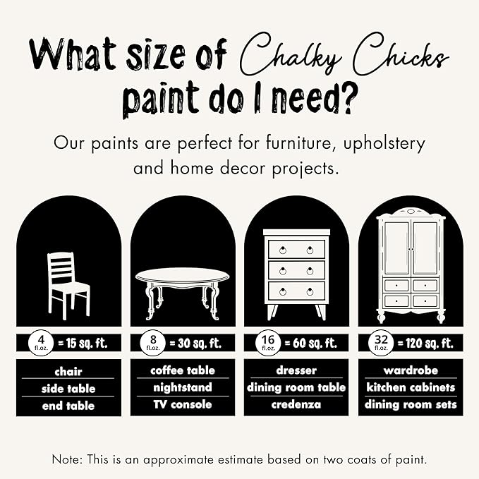 Chalky Chicks All-in-One Chalk Paint for Furniture or Cabinet - 4 Fl Oz - Matte Finish Old Lace (Off White) for Metal, Wood Furniture Paint - No Sanding All-in-One for Home Decor & Crafts, USA Made