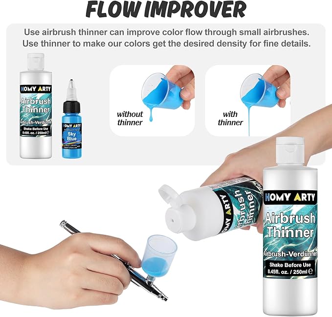 HOMY ARTY Airbrush Thinner - 8.45 Fl Oz, Water-Based Acrylic Paint Thinner, to Improve Color Flow for Shoes, Clothes, Metal and Plastic Models