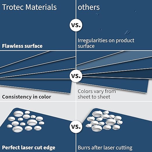 Trotec TroLase | 12"x12"x1/16", 8 Pcs | Blue/White | 2 Ply | Modified Acrylic | Laser Engraving Double Color Plastic Sheet | Engraving Blanks for Laser, Saw, Guillotine | Made in USA