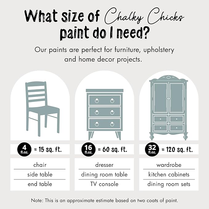 Chalky Chicks All-in-One Chalk Paint for Furniture or Cabinet - 16Fl Oz- Matte Finish Stormy Seas (Light Blue) for Metal, Wood Furniture Paint - No Sanding All-in-One for Home Decor & Crafts, USA Made