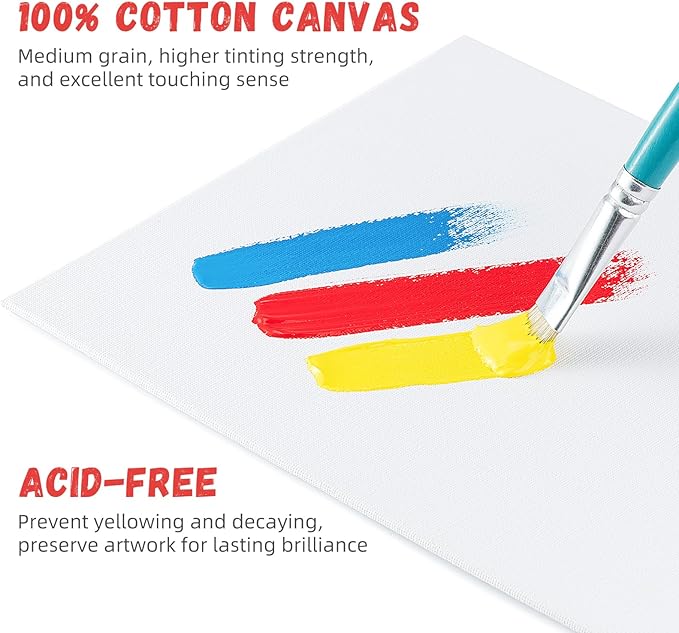 Simetufy Canvas Boards for Painting 11”x14” 46 Pack Bulk Canvases for Painting - Cotton Canvas Panels for Oil, Acrylic & Watercolor Painting