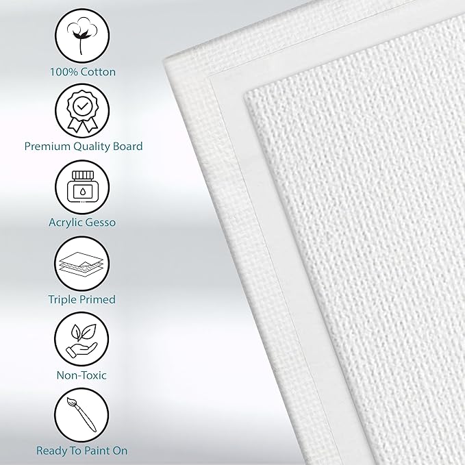 KEFF Canvas Boards for Painting - 12x12 2-Pack Bulk Canvas Panels, 100% Cotton Triple Primed Large Canvases for Art Painting Supplies, Acrylic, Oil, Watercolor & Tempera
