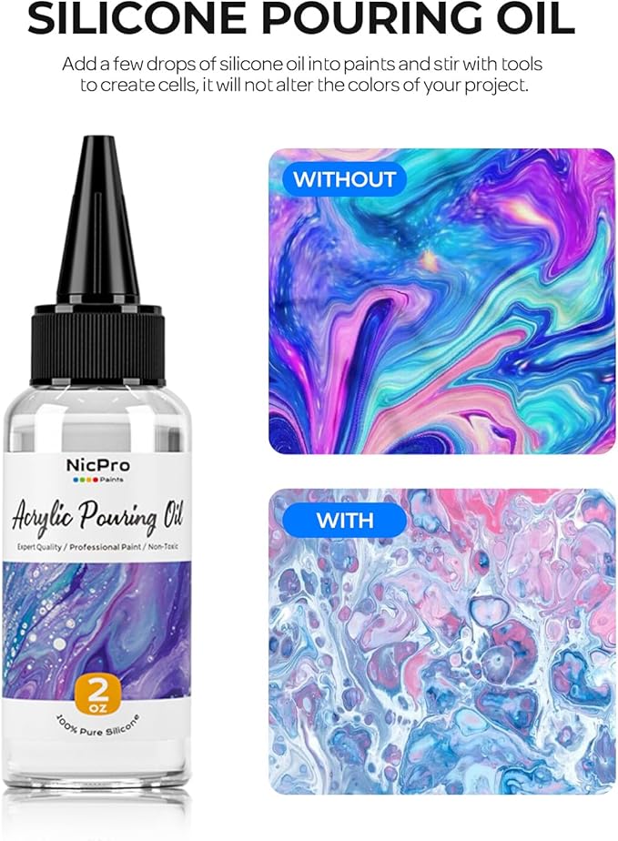 Nicpro 8 Colors Large Bulk Acrylic Pour Paint Set (33.8 oz, 1000 ml) Premixed High Flow Art Pouring Paint Supplies Kit with Silicone Pour Oil, Gloves for Beginner Cell Creation Flow DIY, Ready to Pour