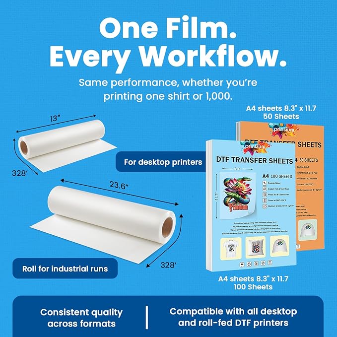 DTF Transfer Film Roll 23.6in x 328ft – Instant Hot & Cold Peel – Double Matte Anti-Static Coating – Premium Heat Transfer Film for Vibrant Colors & Durable Prints – Works with All DTF Printers