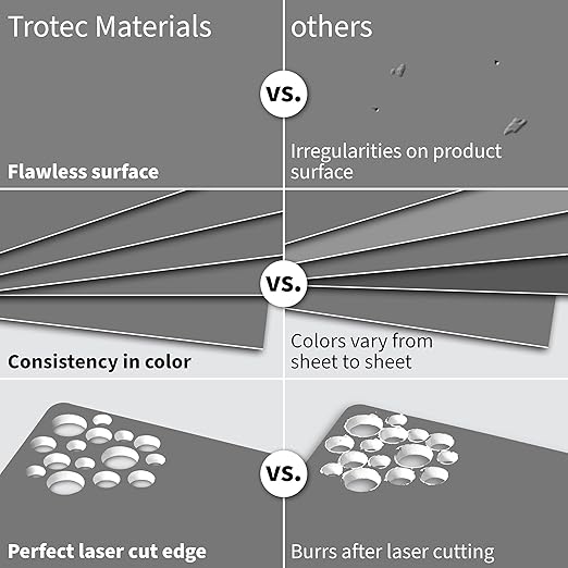 Trotec TroLase | 12"x12"x1/16", 8 Pcs | Smoke Grey/White | 2 Ply | Modified Acrylic | Laser Engraving Double Color Plastic Sheet | Engraving Blanks for Laser, Saw, Guillotine | Made in USA