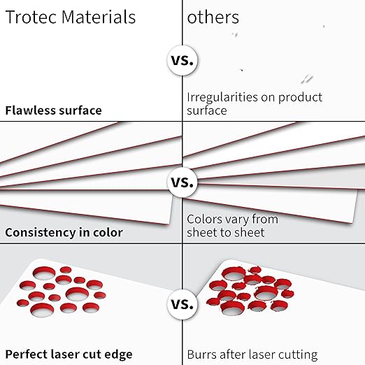 Trotec TroLase | 12"x12"x1/16", 8 Pcs | White/Red | 2 Ply | Modified Acrylic | Laser Engraving Double Color Plastic Sheet | Engraving Blanks for Laser, Saw, Guillotine | Made in USA