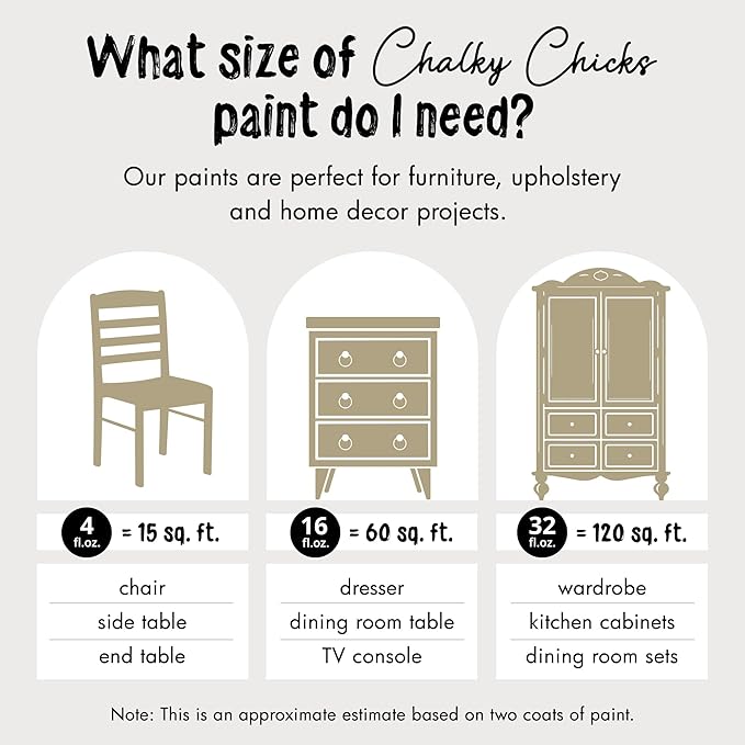 Chalky Chicks All-in-One Chalk Paint for Furniture or Cabinet - 16 Fl Oz - Matte Finish Olive Wood (Taupe) for Metal, Wood Furniture Paint - No Sanding All-in-One for Home Decor & Crafts, USA Made
