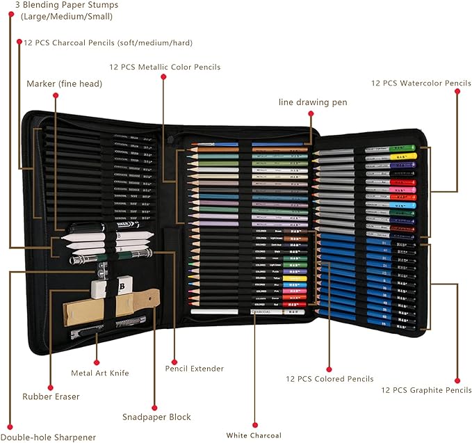 H & B 72PCS Drawing Supplies Sketching Set,Art Kit include Drawing & Colored Pencils for Adults Artists Kids.Pro Art Sketch Supplies with Sketchpad,Watercolor & Metallic Pencils