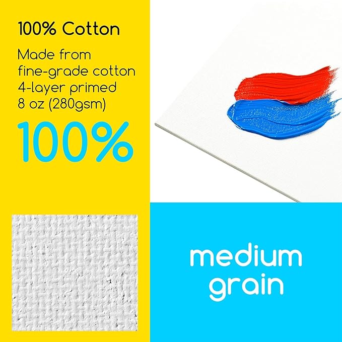 MEEDEN 2-Pack 100% Cotton Canvas Boards for Painting - 11x14'' Blank Canvas Panels for Oil & Acrylic Painting, Ready to Paint Art Supplies for Professional Artists, Students