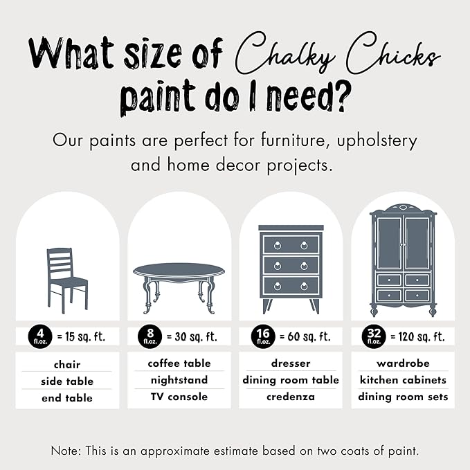 Chalky Chicks All-in-One Chalk Paint for Furniture or Cabinet - 8 Fl Oz - Matte Finish Blue Steel (Blue Gray) for Metal, Wood Furniture Paint - No Sanding All-in-One for Home Decor & Crafts, USA Made