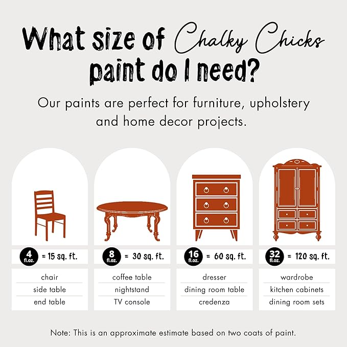 Chalky Chicks All-in-One Chalk Paint for Furniture or Cabinet - 4 Fl Oz - Matte Finish Pumpkin Pie Orange for Metal, Wood Furniture Paint - No Sanding All-in-One for Home Decor & Crafts, USA Made