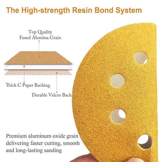 5-Inch 8-Hole Hook and Loop Sanding Discs 100-Grit Random Orbit Sandpaper, 100-Pack