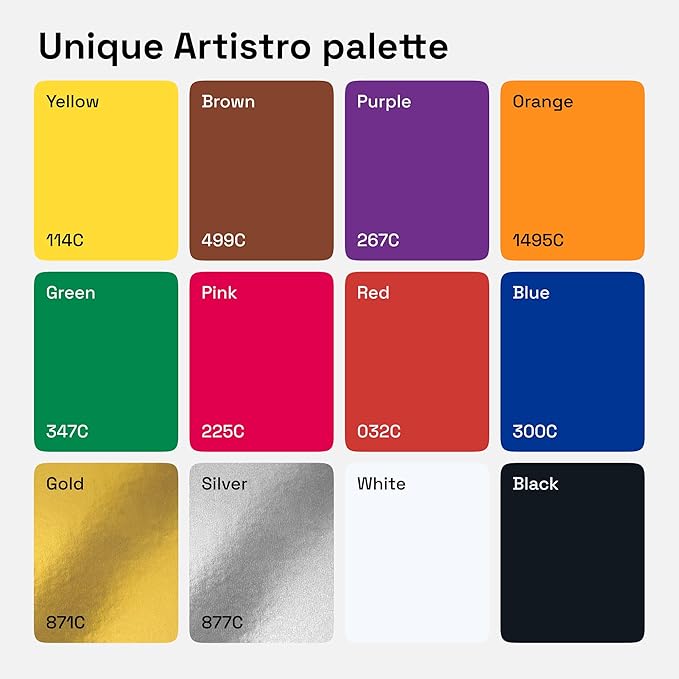 ARTISTRO 12 Medium Tip Acrylic Paint Markers - Easy for All Ages & Levels Paint Pens for Fabric, Rock, Glass, DIY - Halloween Pumpkin Painting Kit, Art Supplies, Christmas Gift