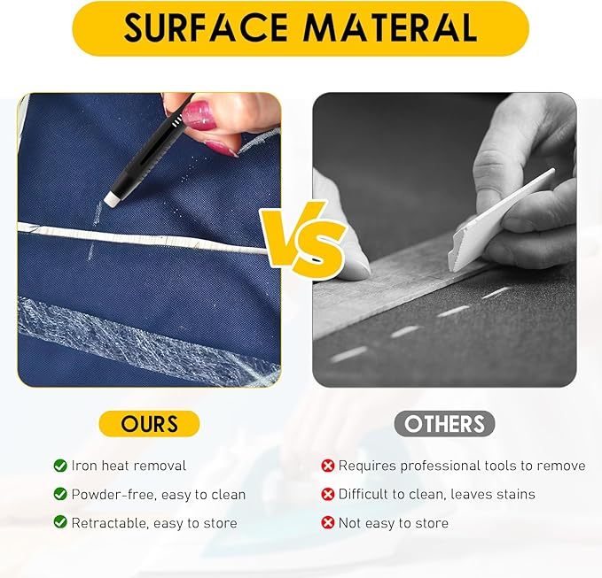 Sewing Heat Erasable Fabric Markers, Washable, Heat Erasable Pens for Fabric, Sewing Chalk DIY Markers for Quilting, Embroidery, Suitable for Cotton, Knitted Fabrics (1 Pen + 20 Refills)