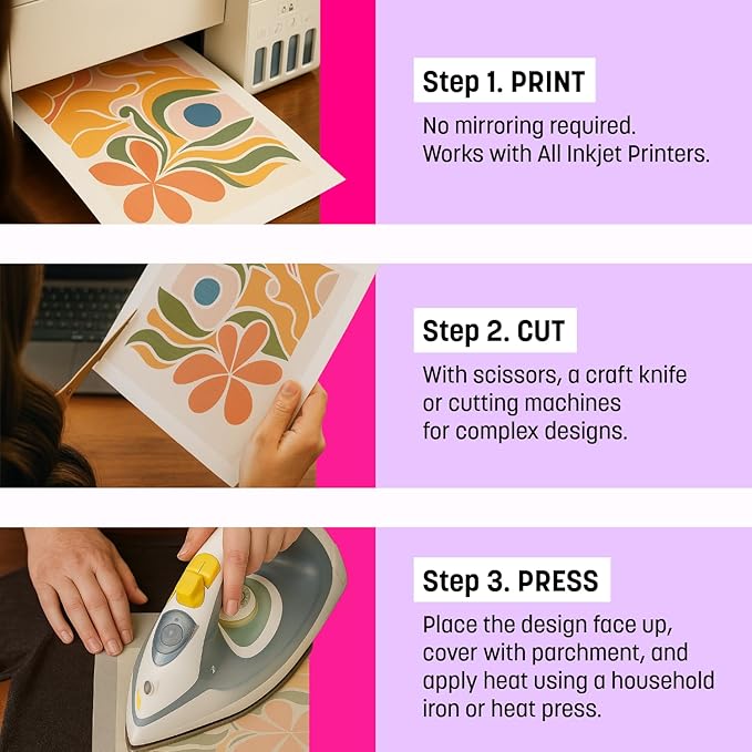 MINSEO Jet Flex Premium Opaque Heat Transfer Paper for Dark Fabric (20 Sheets 8.5x11") Printable Iron-on Transfer Vinyl for Inkjet Printer (Made in Korea)
