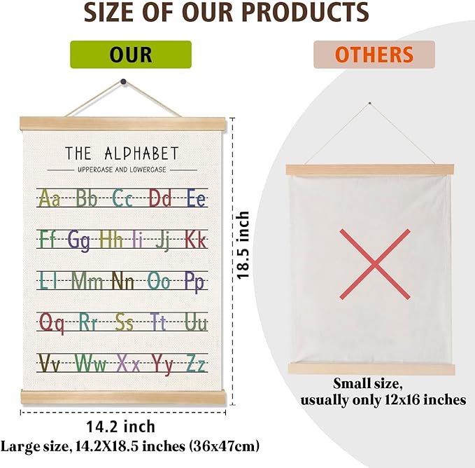Alphabet and Numbers Wall Chart Set of 2 ,Kids Educational Posters,ABC and 1-20 Number Learning Banners for Toddlers, Preschool Classroom, Nursery, Playroom Decor 14 x 18.5 Inch(Colorful)
