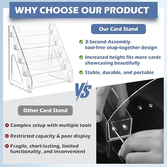 Upgraded 5 Tier Acrylic Card Display Stand, Clear Display for Greeting Cards, Sports Cards, Postcards, Stickers & Brochures, Easy Snap-On, Increased Height & Thickness for Better Presentation