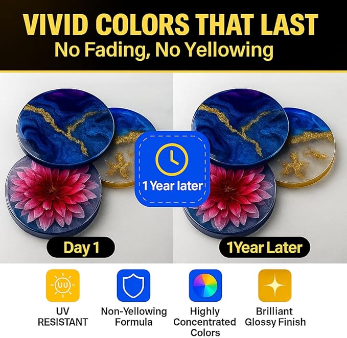 Imperial Yellow Epoxy Resin Pigment Paste XL (191g / 6.7oz) – High Concentration Opaque Epoxy Dye & Coloring Paste for Resin Art, Jewelry Making, Tumblers – Mica Powder Alternative