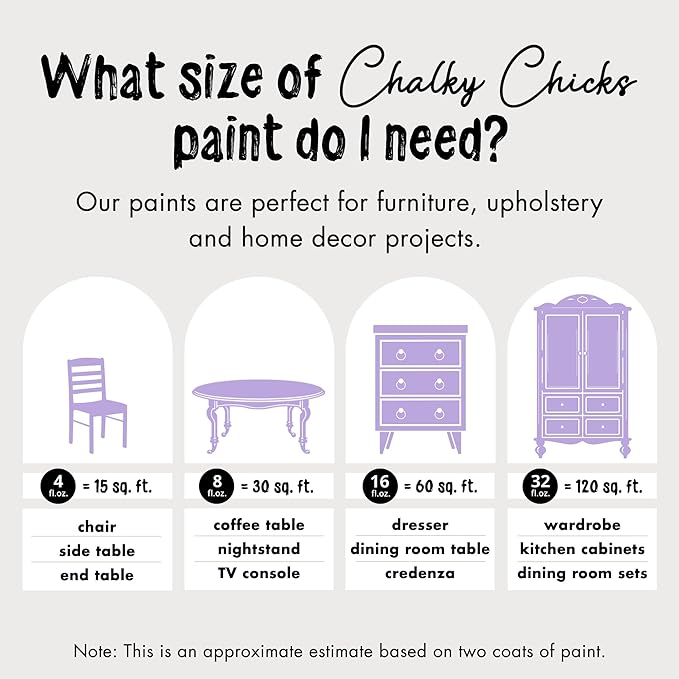 Chalky Chicks All-in-One Chalk Paint for Furniture or Cabinet - 8Fl Oz-Matte Finish Sweet Lilac (Light Purple) for Metal, Wood Furniture Paint - No Sanding All-in-One for Home Decor & Crafts, USA Made