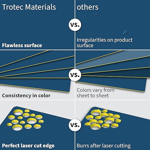 Trotec TroLase | 12"x24"x1/16", 4 Pcs | Sky Blue/Yellow | 2 Ply | Modified Acrylic | Laser Engraving Double Color Plastic Sheet | Engraving Blanks for Laser, Saw, Guillotine | Made in USA