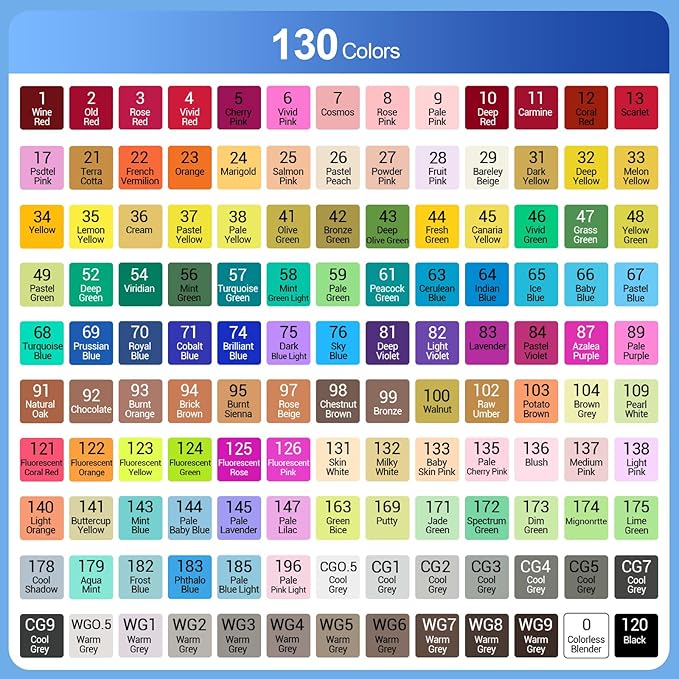 Banral 130 Colors Alcohol Markers Set, Dual Tip Alcohol Based Art Marker for Artists Kids Adult Coloring, Permanent Illustration Sketch Pens for Drawing