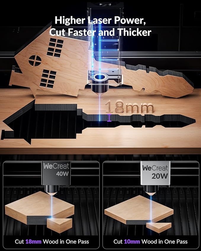 WECREAT Vision 40W Enclosed Laser Cutter and Engraver Machine with HD Smart Camera, Air Assist, Laser Bed, 600mm/s Batch Process Speed, Diode Desktop Laser Cutter for Wood, Acrylic, Metal, Leather