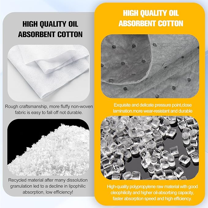 30PC Oil Absorbent Pads | 13"X10" Meltblown Polypropylene Mats, Hand-Tear Lines for Automotive & Workshop | Vacuum Eco-Packaging, Reusable Spill Control