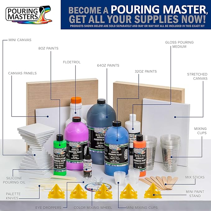 Pouring Masters Magic Aqua/Violet Iridescent Special Effectsr Acrylic Pouring Paint - Premium 32-Ounce Pre-Mixed Fluid Acrylic Paint - Fluid Art Supplies for Canvas, Wood, Paper, Tile & Rocks