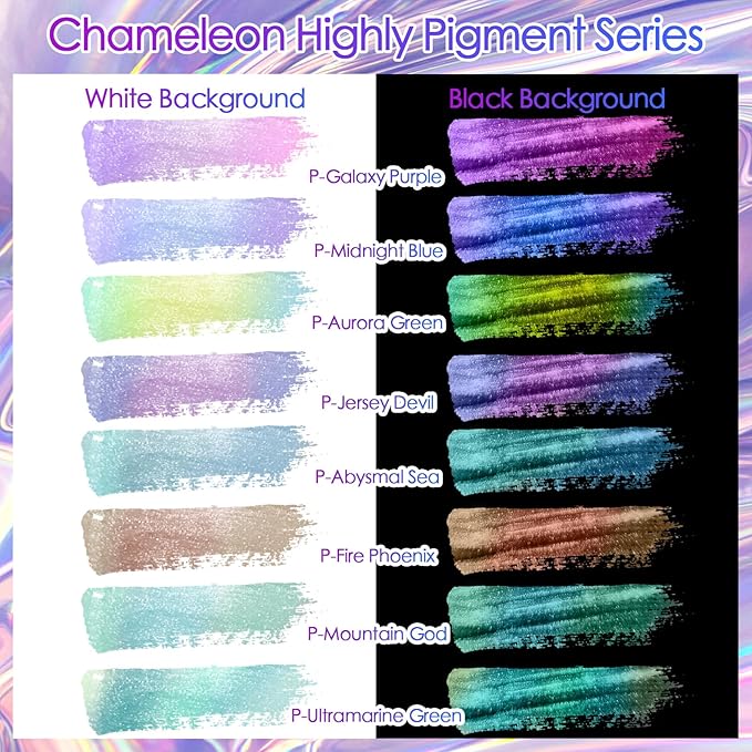 Ceya Highly Chameleon Mica Powder, 1.8oz/ 50g Mountain God Chrome Powder, Cosmetic Grade Pearlescent Effect Color Shift Pigment for Epoxy Resin, Makeup, Nail Polish, Soap Dye, Candle Making, Slime