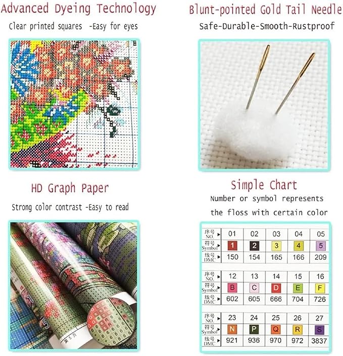 DMCVIVR Stamped Cross Stitch Kits for Adults Beginners Embroidery Kits 11CT Needlepoint Kits Cross Stitch Patterns Embroidery Patterns-Colorful Birds and Flowers 18x18 inch