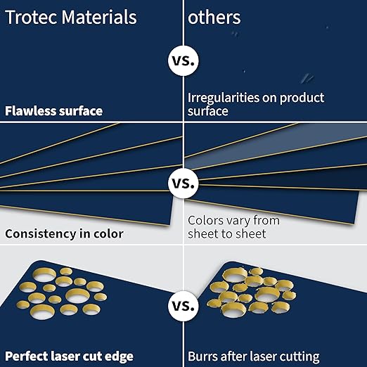 Trotec TroLase | 12"x24"x1/16", 4 Pcs | Navy Blue/Gold | 2 Ply | Modified Acrylic | Laser Engraving Double Color Plastic Sheet | Engraving Blanks for Laser, Saw, Guillotine | Made in USA
