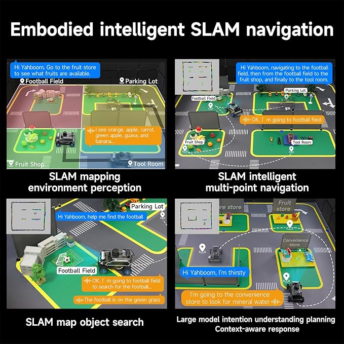 Yahboom ROS2 Robot Car Ackerman Steering Chassis,AI Visual Recognition Embodied Intelligence AI for Jetson Nano B01 4GB,User Manual Included (Standard Ver with Nano-4GB)