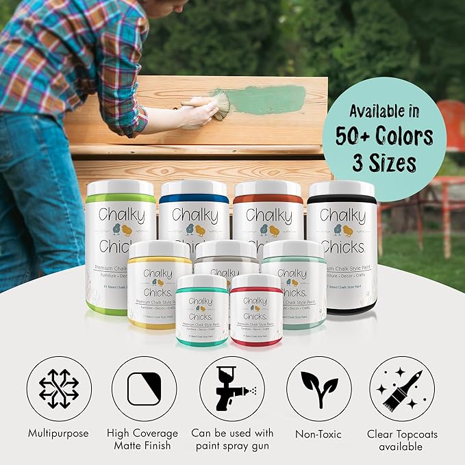 Chalky Chicks All-in-One Chalk Paint for Furniture or Cabinet - 32 Fl Oz - Matte Finish Riptide (Green Blue) for Metal, Wood Furniture Paint - No Sanding All-in-One for Home Decor & Crafts, USA Made