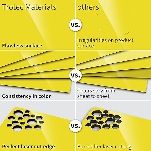 Trotec TroLase | 12"x12"x1/16", 8 Pcs | Yellow/Black | 2 Ply | Modified Acrylic | Laser Engraving Double Color Plastic Sheet | Engraving Blanks for Laser, Saw, Guillotine | Made in USA