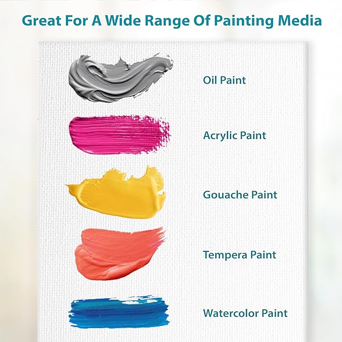 KEFF Canvas Boards for Painting - 10x10 18-Pack Bulk Canvas Panels, 100% Cotton Triple Primed Large Canvases for Art Painting Supplies, Acrylic, Oil, Watercolor & Tempera