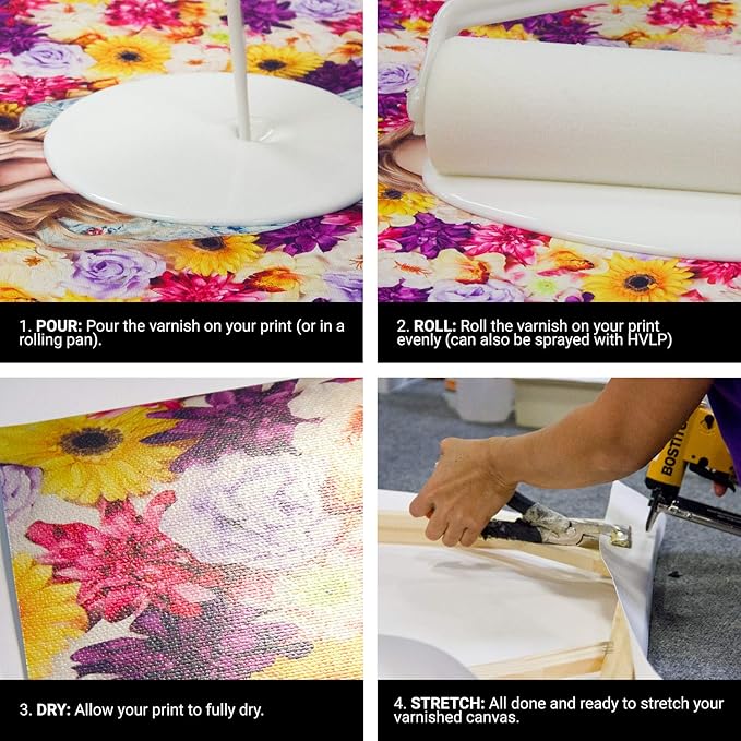 Breathing Color Timeless Archival Print Varnish - 1 Quart, Matte Finish, Professional Quality Canvas Coating, Water Based UV Protection, No Glare Finish, 100+ Years Certified Archival