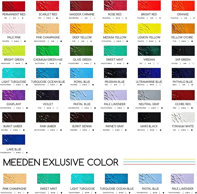 MEEDEN Artist Grade Oil Paint: Deep Yellow - 60ml/2oz Tube - Professional Art Paints for Canvas Painting