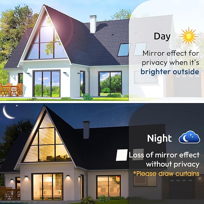 rabbitgoo Window Privacy Film One Way Window Tint for Home, Removable Reflective Heat Sun Blocking Anti UV Glass Door Covering, Mirror Tinting Film House Office, 35.4 in X 16.4 Feet, Blue Silver